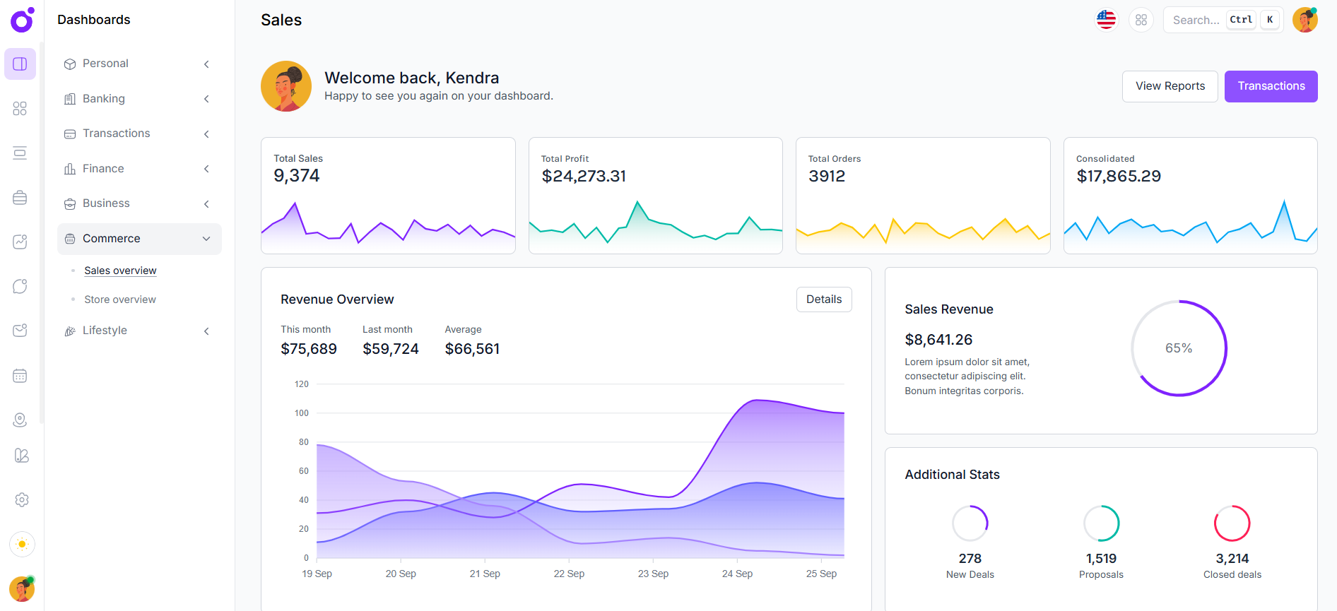 Tairo Sales Dashboard